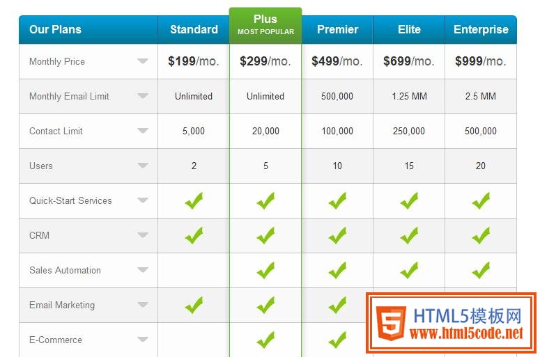 pricing table 4 