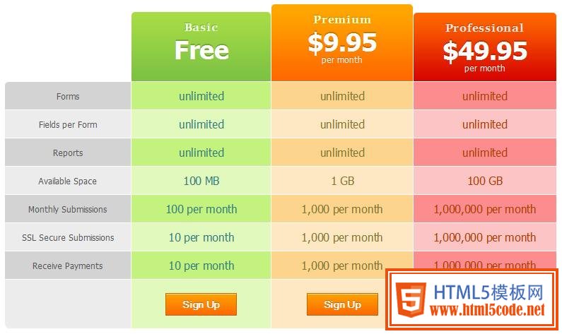 pricing table 19 