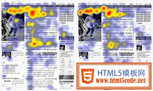 眼动热区图对比