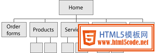 tightfit generic sitemap Mobile Design is More Than a Tight Fit