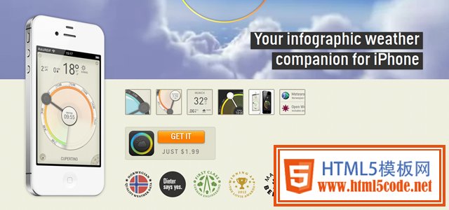 Partly Cloudy infpgraphic mobile app weather