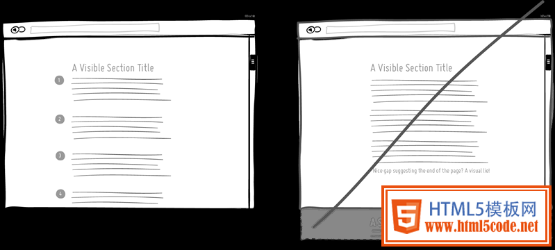 15-good-ui-conversion-rate-usability-ux-user-experience-design.png