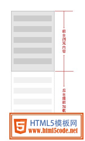 移动应用“快”体验设计方法 三联