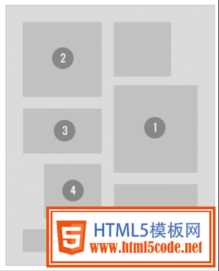 网页设计 用户获取信息 视觉设计