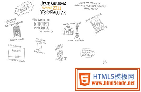 Jesse Willmon