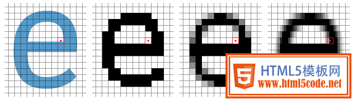 手把手教你制作字体图标