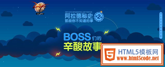 浅谈HTML5：游戏化之路