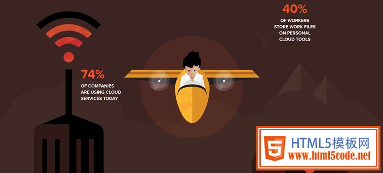 InfoQuest Infographic animated css parallax scrolling