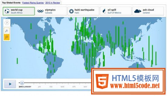 Google 用 HTML 5 技术展现 Zeitgeist 2010 关键字排行榜