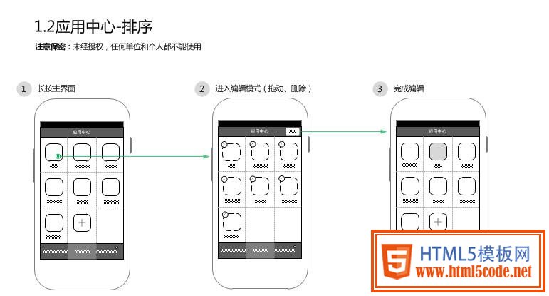 精细原型设计三要素