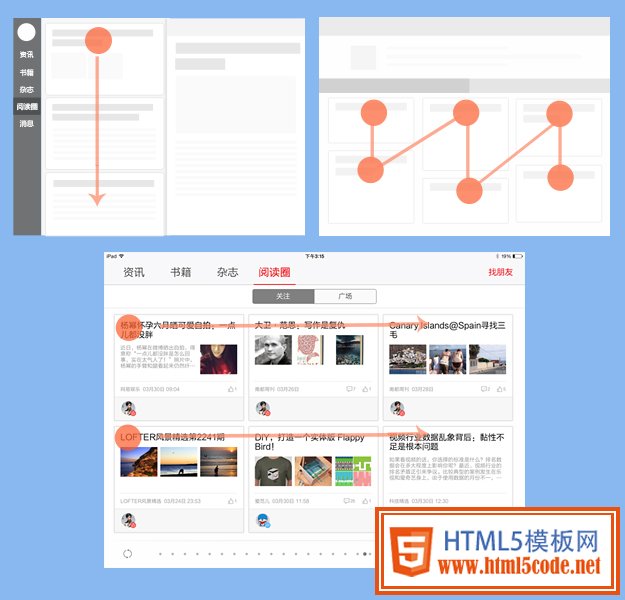 打造舒适的阅读空间——云阅读iPad3.0设计总结交互篇