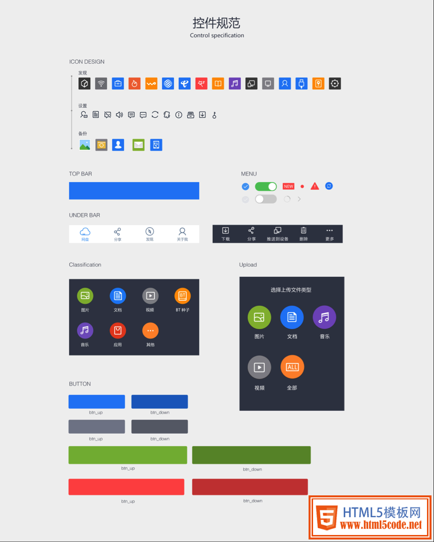 Control Specification