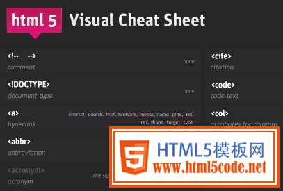 HTML5视觉手册