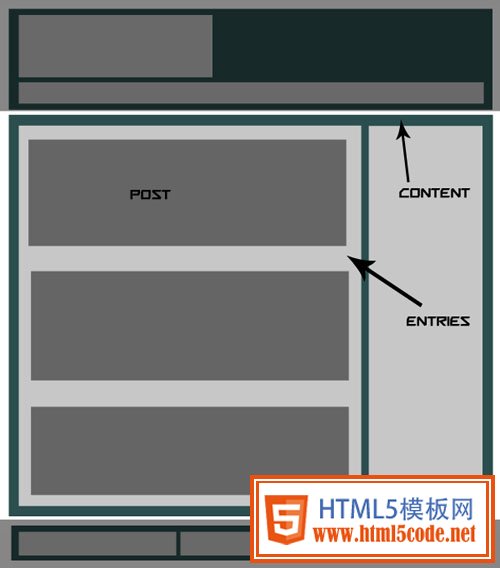 Detailed HTML5 Website Layout Coding Tutorials