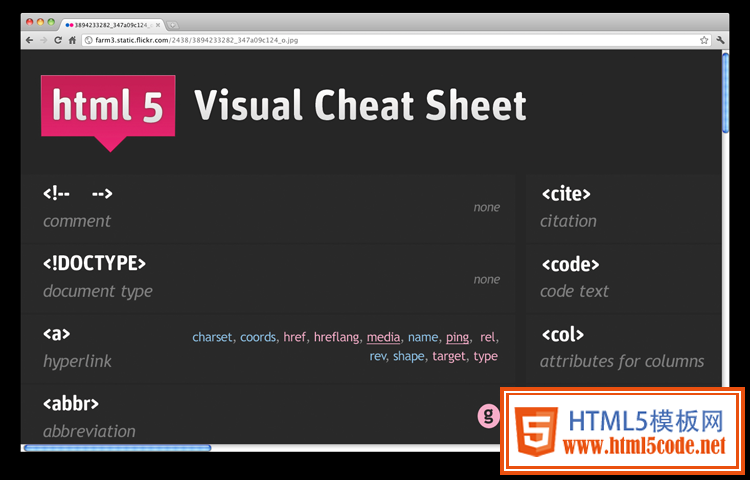 html5cheatsheet