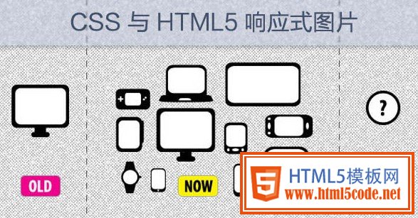 CSS 与 HTML5 响应式图片