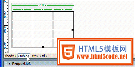 HTML5 区域(Sectioning)的重要性