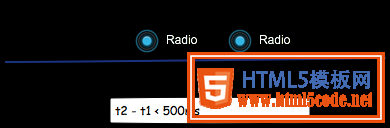 HTML5 手势检测原理和实现