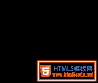 HTML5 手势检测原理和实现