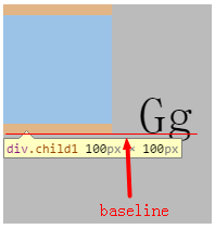 深入理解css中vertical-align属性