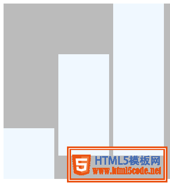 深入理解css中vertical-align属性