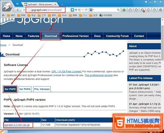 PHP jpgraph库的配置及生成统计图表:折线图、柱状图、饼状图