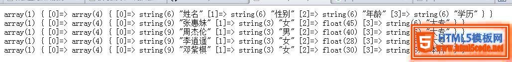 利用PHPExcel讀取Excel的數據和導出數據到Excel