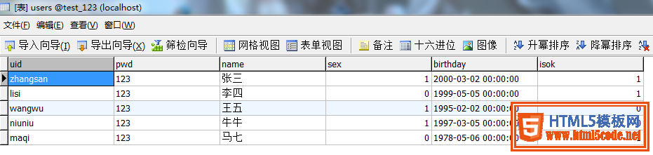 php 人员权限管理(RBAC)实例(推荐)