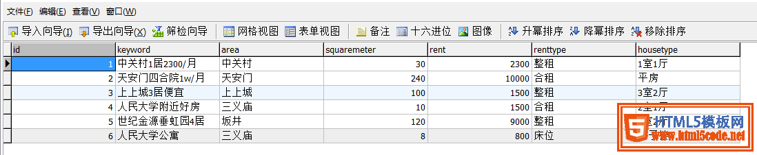 php出租房数据管理及搜索页面