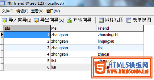 php实现留言板功能（会话控制）