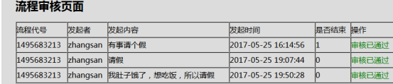 php+ajax发起流程和审核流程（以请假为例）