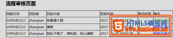 php+ajax发起流程和审核流程（以请假为例）