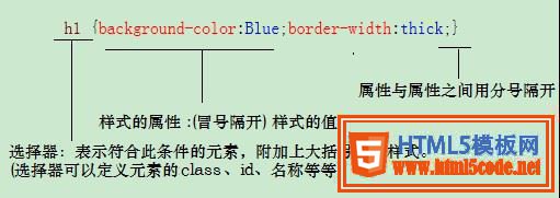 css选择器_动力节点Java学院整理