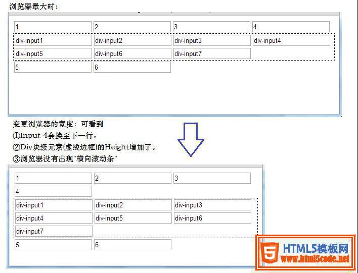 css html布局之display属性_动力节点Java学院整理