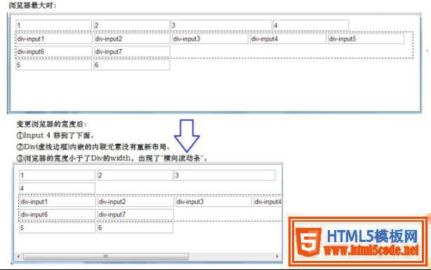 css html布局之display属性_动力节点Java学院整理