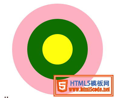 利用css3画个同心圆示例代码