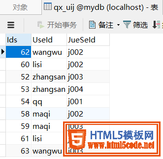 php实现简单的权限管理的示例代码