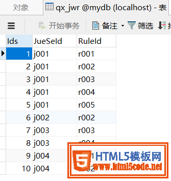 php实现简单的权限管理的示例代码