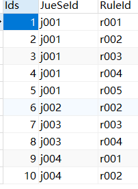 php实现简单的权限管理的示例代码