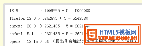 cookie的优化与购物车实例