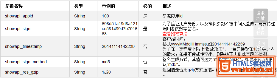 PHP调用API接口实现天气查询功能的示例