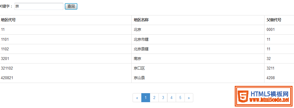 PHP中使用jQuery+Ajax实现分页查询多功能操作(示例讲解)